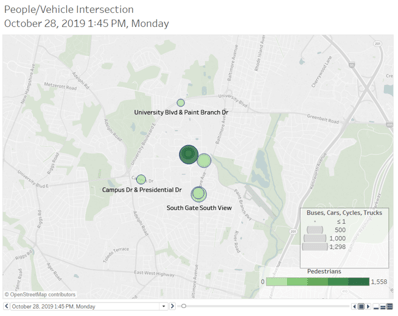 Image depicting traffic volume by sensor location and minute