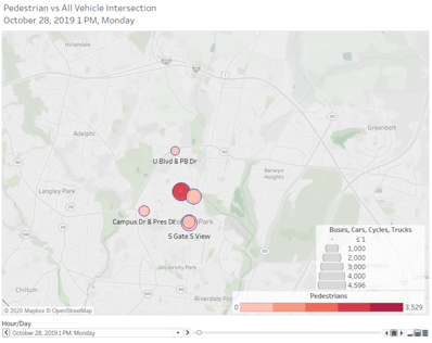 Image depicting traffic volume by sensor location and hour
